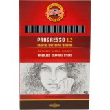 Олівець бездеревний Progresso, 4B Олівець бездеревний Progresso, 4B