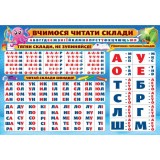 Плакат ''Вчимося читати склади'' ЕУ Плакат ''Вчимося читати склади'' ЕУ