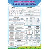 Плакат ''Плакат-помічник з української мови'' ЕУ Плакат ''Плакат-помічник з української мови'' ЕУ