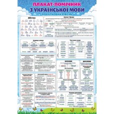Плакат ''Плакат-помічник з української мови'' ЕУ Плакат ''Плакат-помічник з української мови'' ЕУ