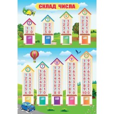 Плакат ''Склад числа'' ЕУ Плакат ''Склад числа'' ЕУ