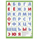 Плакат Абетка російська мова Плакат Абетка російська мова