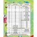 Книга ПЕГАС А5 Словник у малюнках. English Вік: 5-13